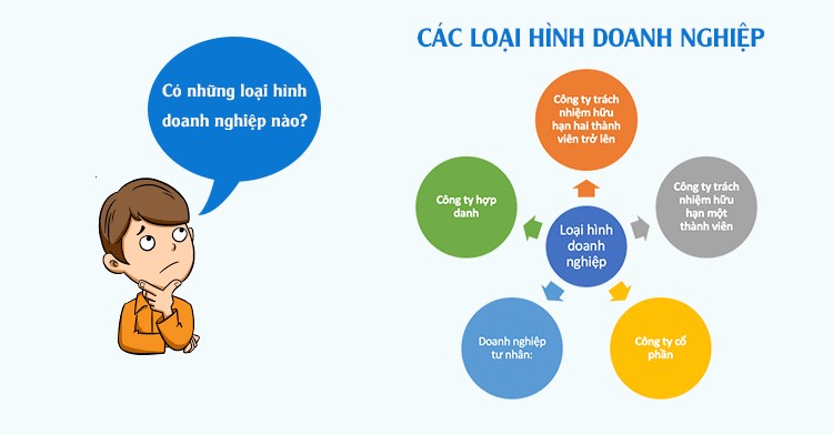 ảnh của tôi